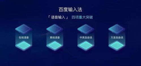 輸入法日均語(yǔ)音請(qǐng)求量突破10億次 技術(shù)驅(qū)動(dòng)的智能化未來(lái)